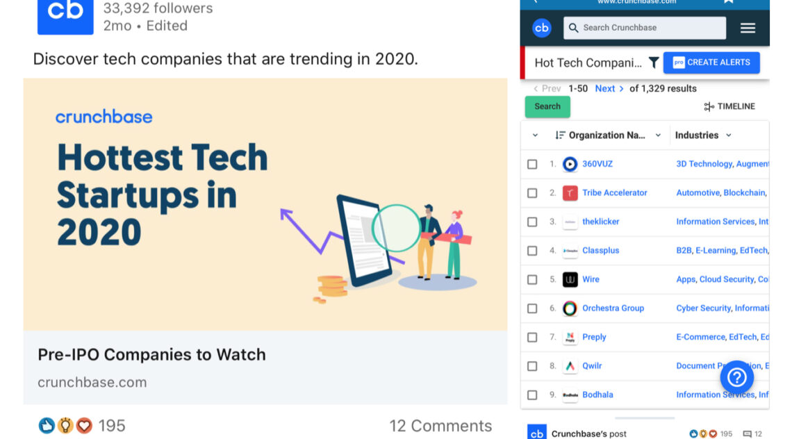 360VUZ Ranks No.1 Globally As Hottest Trending Tech Startup In 2020