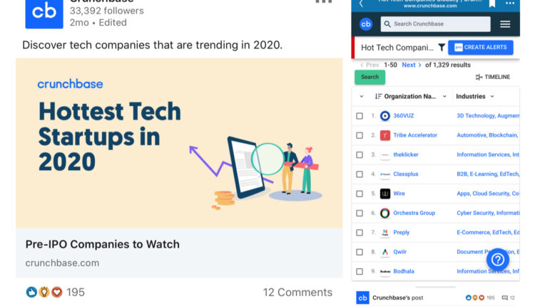 360VUZ Ranks No.1 Globally As Hottest Trending Tech Startup In 2020