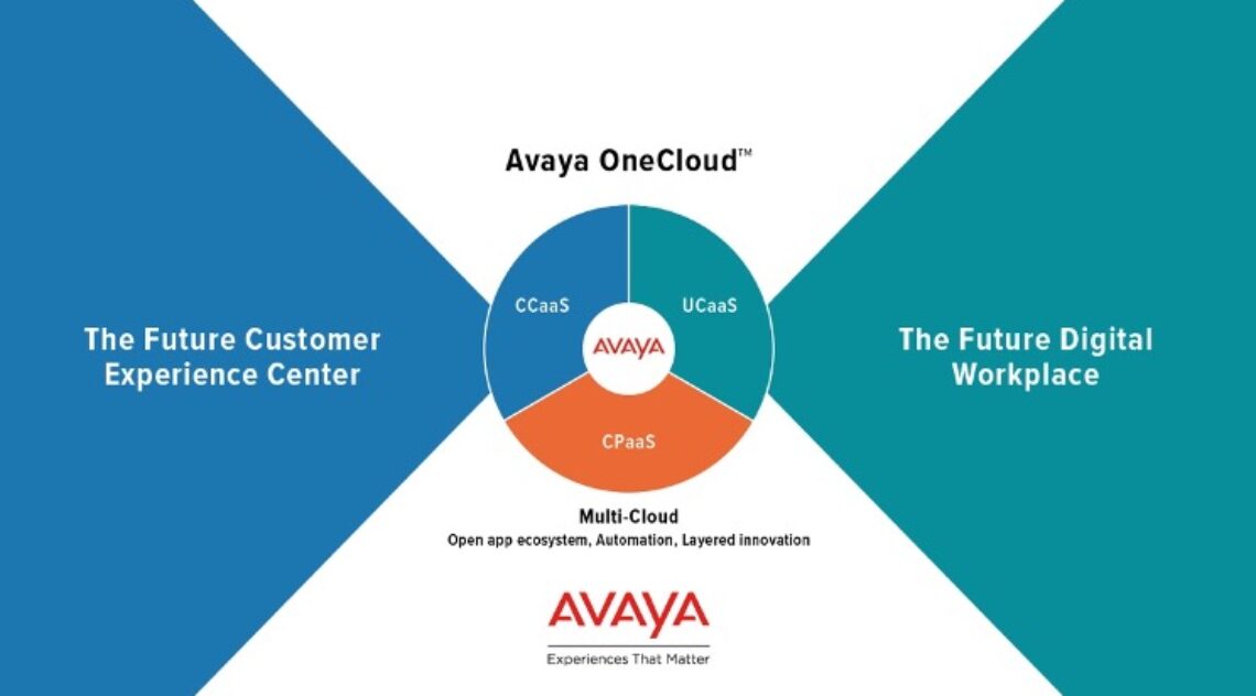 Avaya OneCloud – Evolved Avaya Portfolio Branding Reflects Future Of Communications And Collaboration Driving The Experience Economy