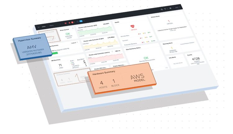 Nutanix Hybrid Cloud Infrastructure Now Available On Amazon Web Services