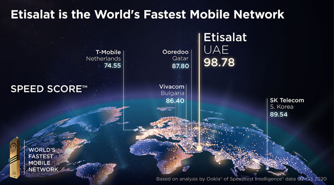 Etisalat UAE Recognised As The Fastest Mobile Network Operator Globally By Ookla®Speedtest®