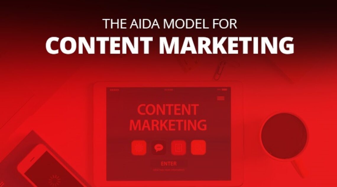 The AIDA Model For Content Marketing