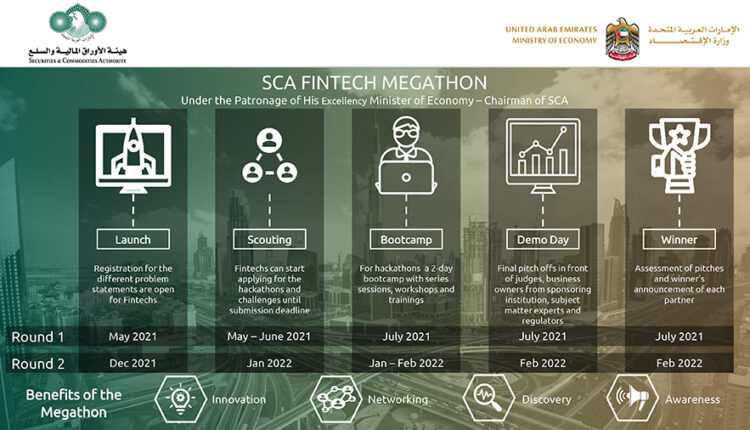 SCA And MoE Launch The Fintech Megathon 2021, The Largest Of Its Kind To Reimagine The Future Of The Financial Services Industry In The UAE