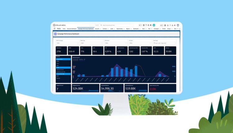 Salesforce Debuts Advertising Sales Management For Media Cloud To Automate Ad Sales And Improve Campaign Performance For Publishers