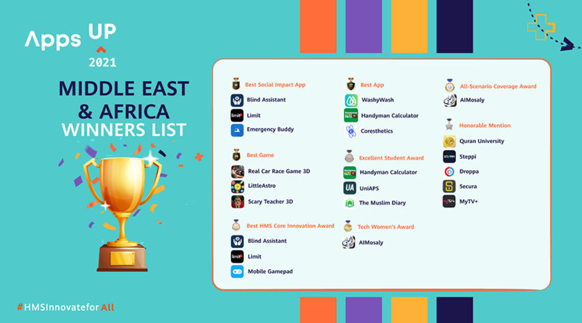 UniAPS, Blind Assistant, Handyman Calculator, Amongst The Middle East And Africa Winners Of Huawei’s Apps UP 2021 Competition
