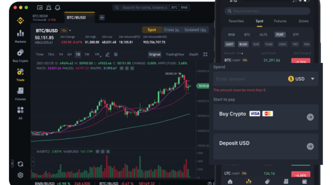 Binance Signs Agreement To Participate In World’s First Virtual Asset Ecosystem With Dubai World Trade Centre Authority