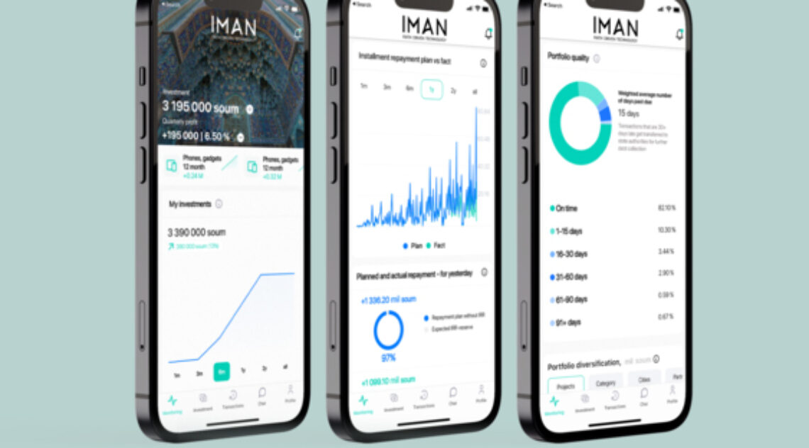 IMAN Closes $1M In Funding To Revolutionize The Way People In Muslim Markets Shop And Invest – The Halal Way