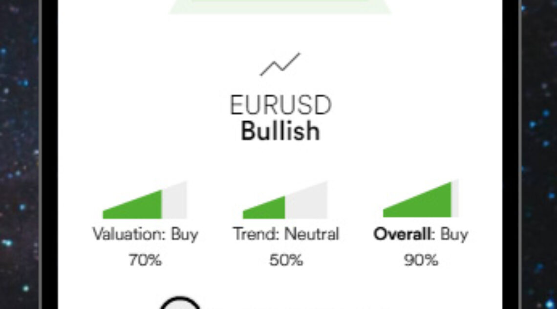 Quant Insight Empowers Middle Eastern Retail Investors With Institutional-Grade Trading Insights