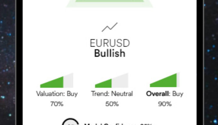 Quant Insight Empowers Middle Eastern Retail Investors With Institutional-Grade Trading Insights