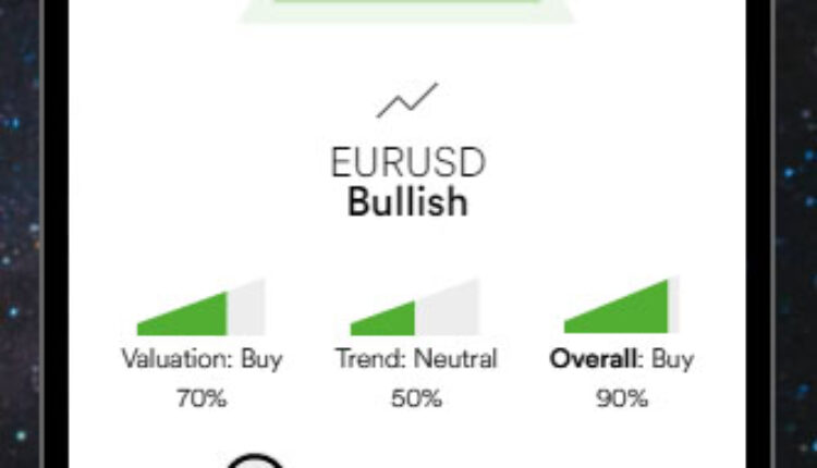 Quant Insight Empowers Middle Eastern Retail Investors With Institutional-Grade Trading Insights