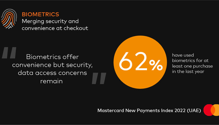 Mastercard New Payments Index 2022: UAE Consumers Embrace Digital Payments