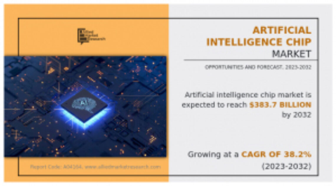 Artificial Intelligence Chip Market: Company Analysis, Key Strategic, Developments, & Technological Roadmap by 2032