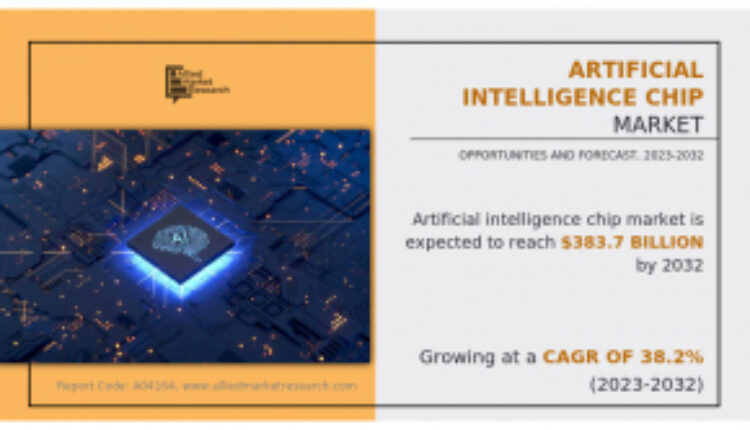 Artificial Intelligence Chip Market: Company Analysis, Key Strategic, Developments, & Technological Roadmap by 2032