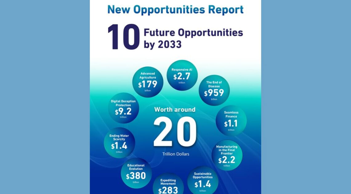 Government Development And The Future Office Launches ’10 Future Emerging Opportunities’ Report