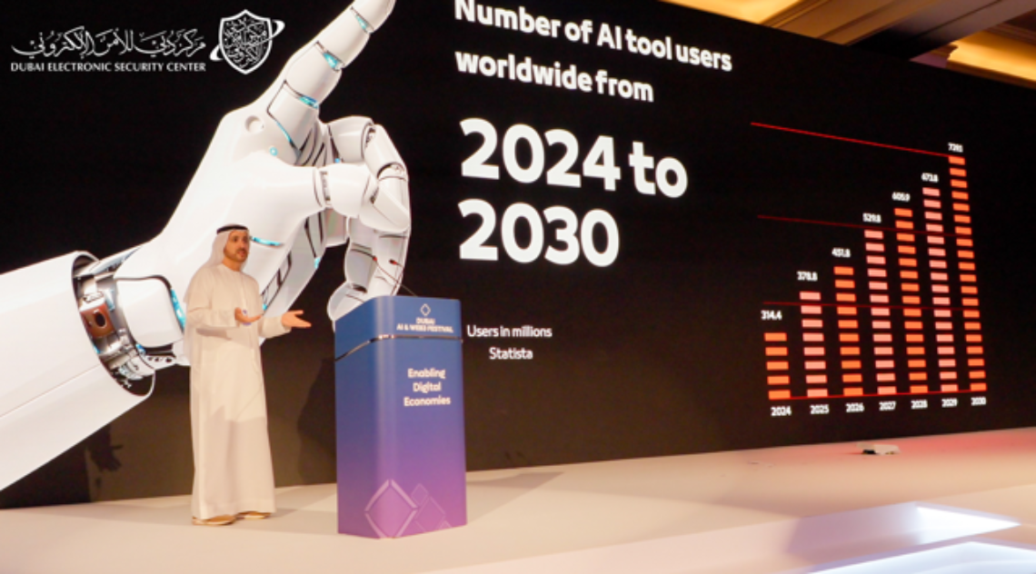 Dubai Electronic Security Center Launches The Dubai AI Security Policy