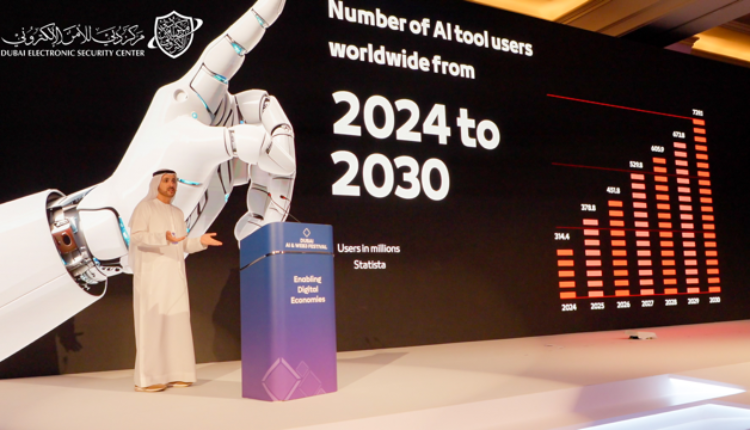 Dubai Electronic Security Center Launches The Dubai AI Security Policy