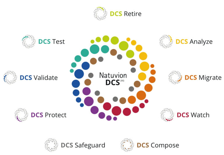 Rethinking Data Transformation: The AI-Powered Natuvion Data Conversion Suite Gets A Major Integration Upgrade