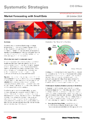 systematic-strategies-hsbc-28-oct